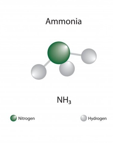 Аммиак